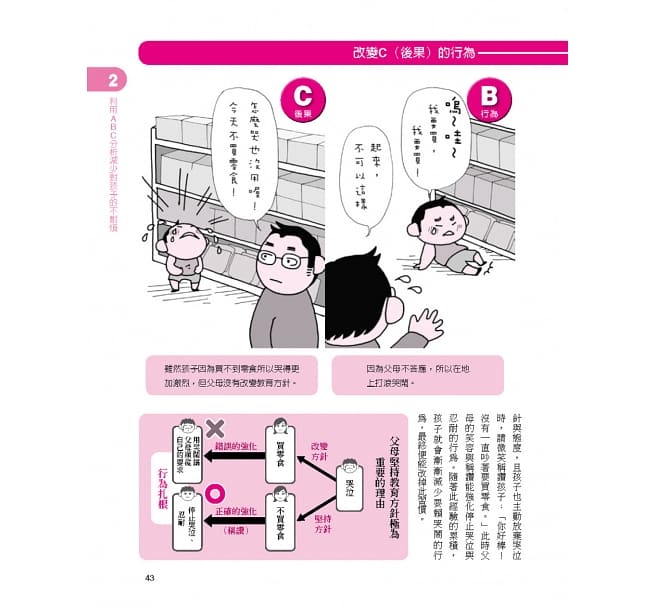 幫助遲緩兒的魔法語言互動